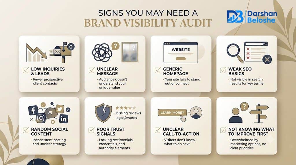 Signs You May Need a Brand Visibility Audit