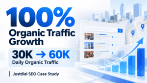 Justdial SEO case study showing organic traffic growth from 30K to 60K daily