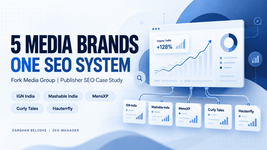 Publisher SEO case study for Fork Media Group websites