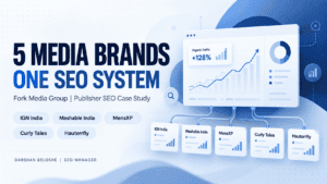 Publisher SEO case study for Fork Media Group websites