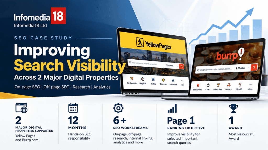 SEO case study for Infomedia18 Yellow Pages and Burrp
