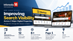 SEO case study for Infomedia18 Yellow Pages and Burrp